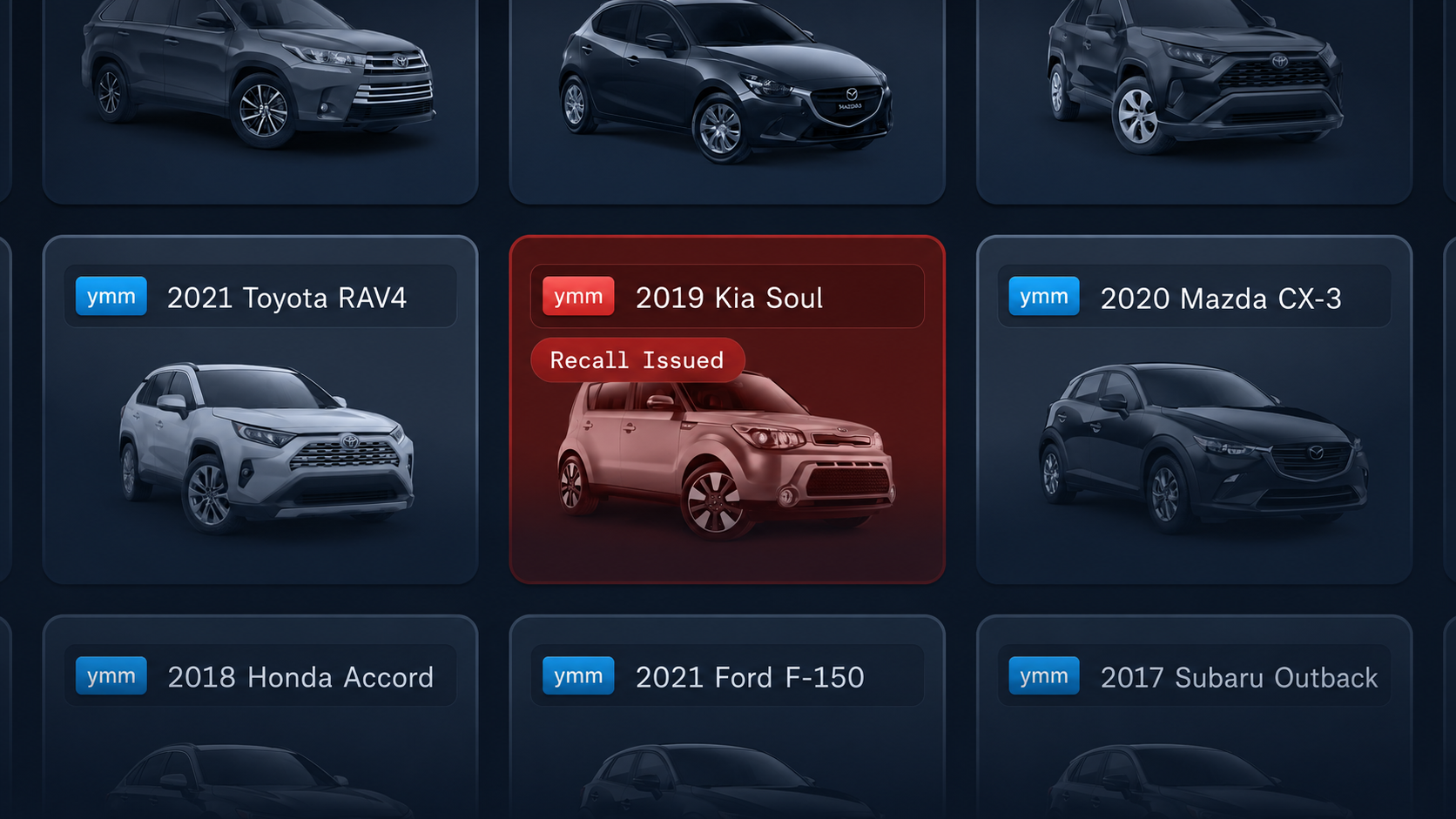 Recalls by YMM